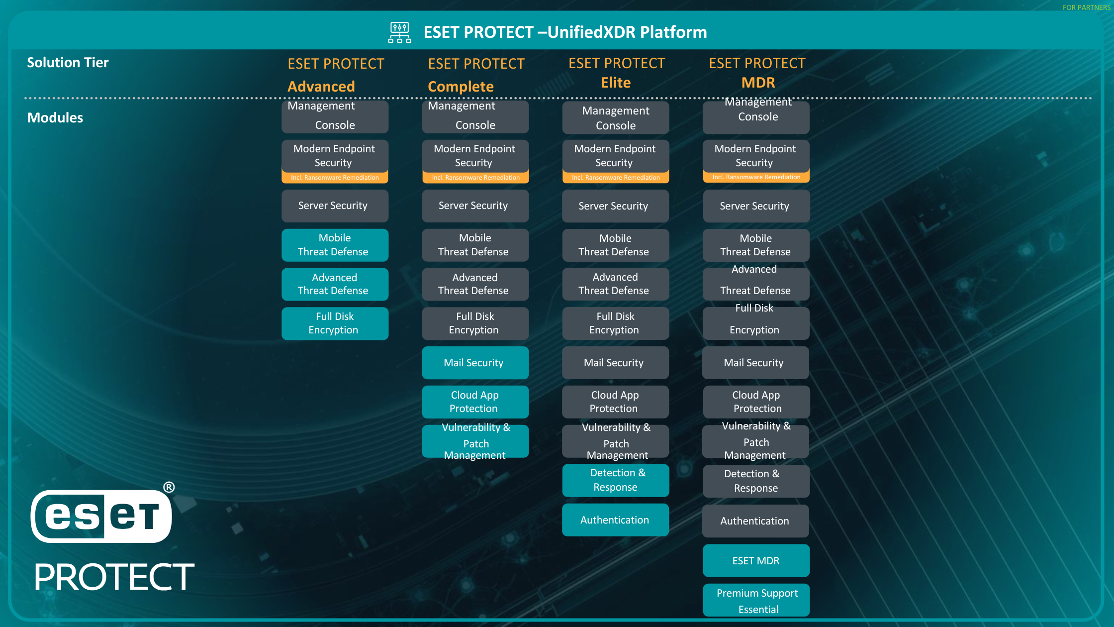 eset-protect-platform.png eset-protect-platform.png