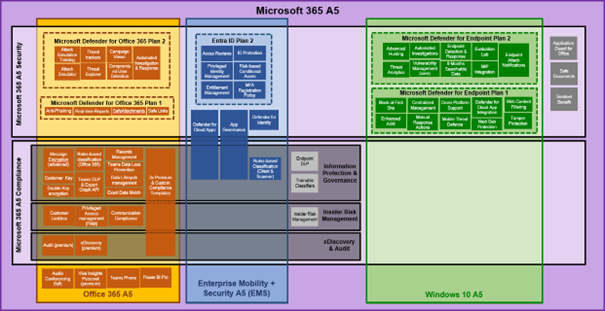 Microsoft-A5.png