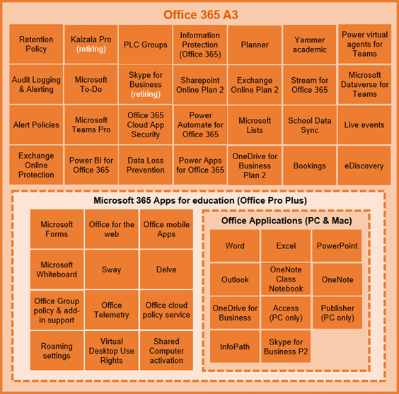 office 365