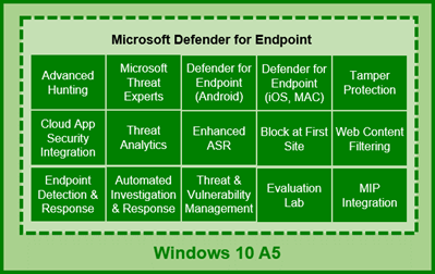 microsoft defender