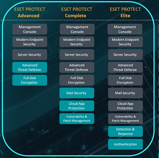 eset-protect-platform.png